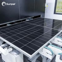 Canadian Solar: 21,1GW modulforsendelser i 2022, en år-til-år økning på 45 %